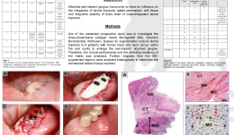 EXPANSION OF THE PERI-IMPLANT ATTACHED GINGIVA WITH A 3-D COLLAGEN MATRIX IN HEAD AND NECK CANCER PATIENTS—RESULTS FROM A PROSPECTIVE CLINICAL AND HISTOLOGICAL STUDY