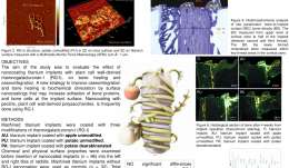 Pectin nanocoating of titanium implant surfaces - an experimental study in rabbits