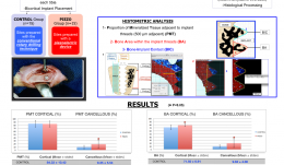 THE INFLUENCE OF PIEZOSURGERY ON BONE HEALING AROUND TITANIUM IMPLANTS – A HISTOLOGICAL STUDY IN RATS
