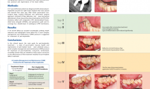 A NOVEL APPROACH FOR REGENERATIVE TREATMENT OF PERI-IMPLANTITIS: A CASE REPORT AND PROPOSAL OF A PROTOCOL