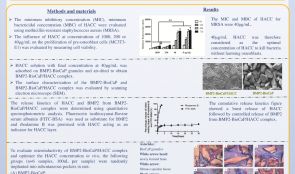 IN VITRO AND IN VIVO CHARACTERISATION OF A NOVEL BONE-DEFECT-FILLING BMP-2-BIOCAP/HACC COMPLEX WITH SEQUENTIALLY ANTIBACTERIAL AND OSTEOINDUCTIVE PROPERTIES
