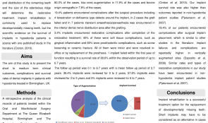 DENTAL IMPLANT SURVIVAL IN HYPODONTIA PATIENTS: A RETROSPECTIVE STUDY