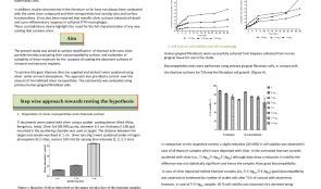 CYTOCOMPATIBILITY AND REGENERATIVE PROPERTIES OF SILVER NANOPARTICLE-COATED TITANIUM SURFACES