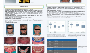 NOBELGUIDE IMPLANT SURGERY AND IMMEDIATE FUNCTION IN FFHB-GRAFTED PATIENTS – A RETROSPECTIVE COHORT STUDY WITH 4–6 YEARS FOLLOW-UP